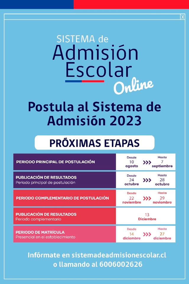 Sistema de Admisión Escolar