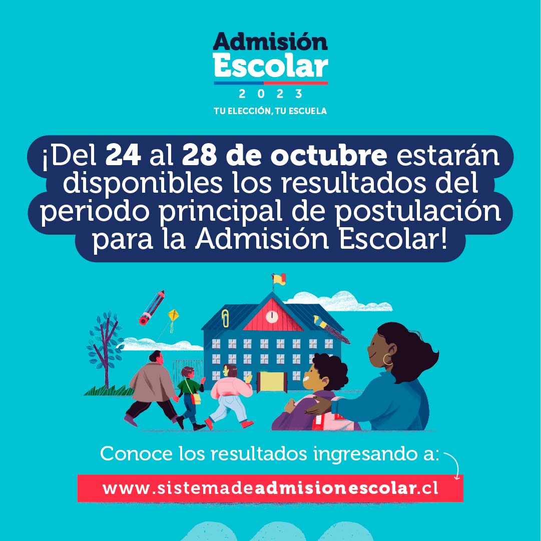 Resultados de postulación para la Admisión Escolar 2023