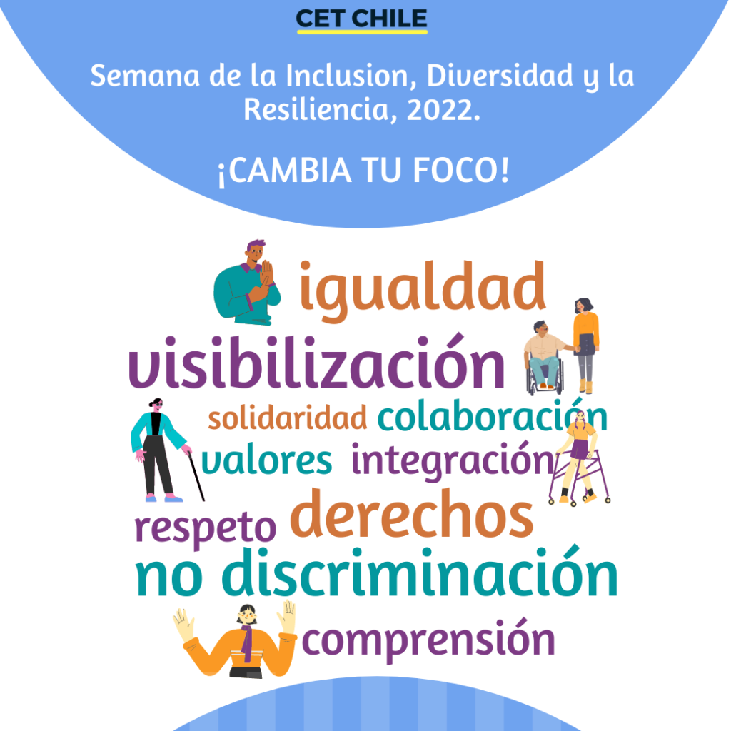 Semana de la Diversidad, la Inclusión y la resiliencia 1