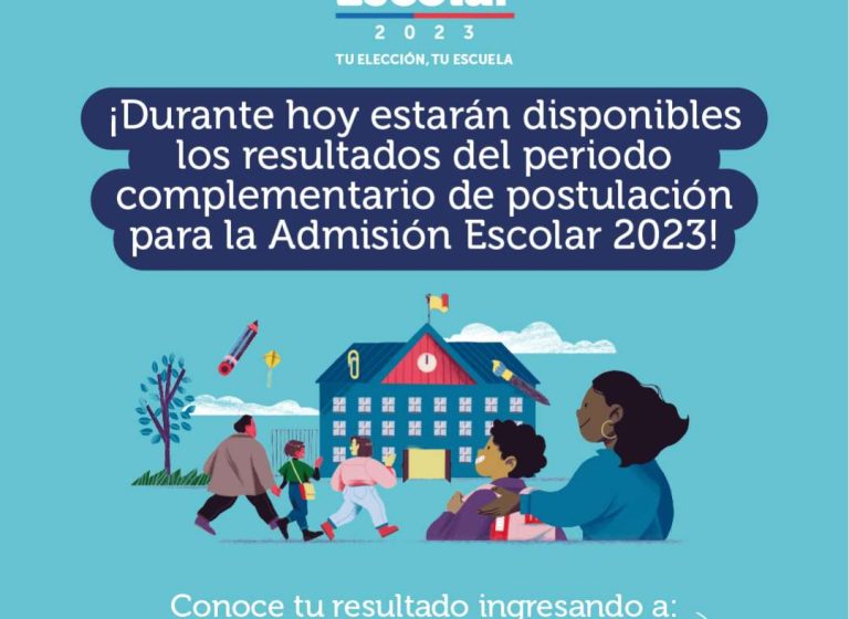 Admisión Escolar 2023: resultados de las postulaciones al periodo complementario e inicio del periodo de matrículas