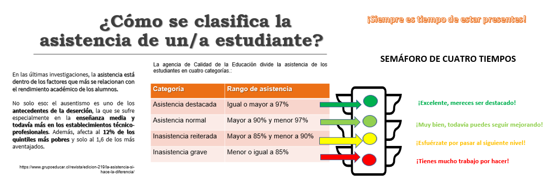 SIEMPRE ES TIEMPO DE ESTAR PRESENTES