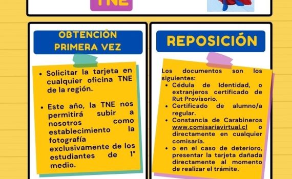 Tramite de obtención o reposición TNE