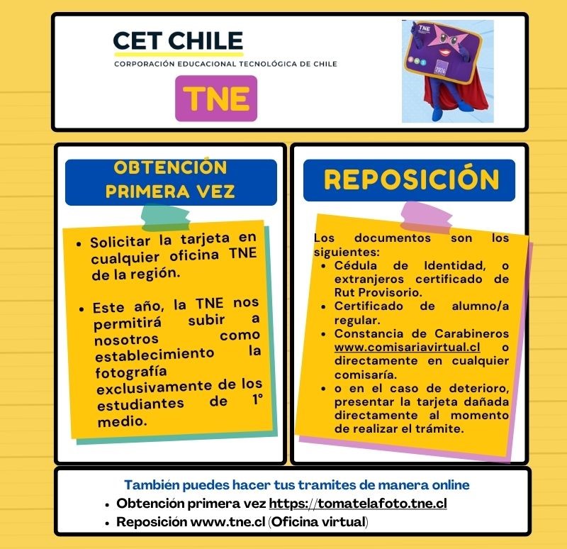 Tramite de obtención o reposición TNE